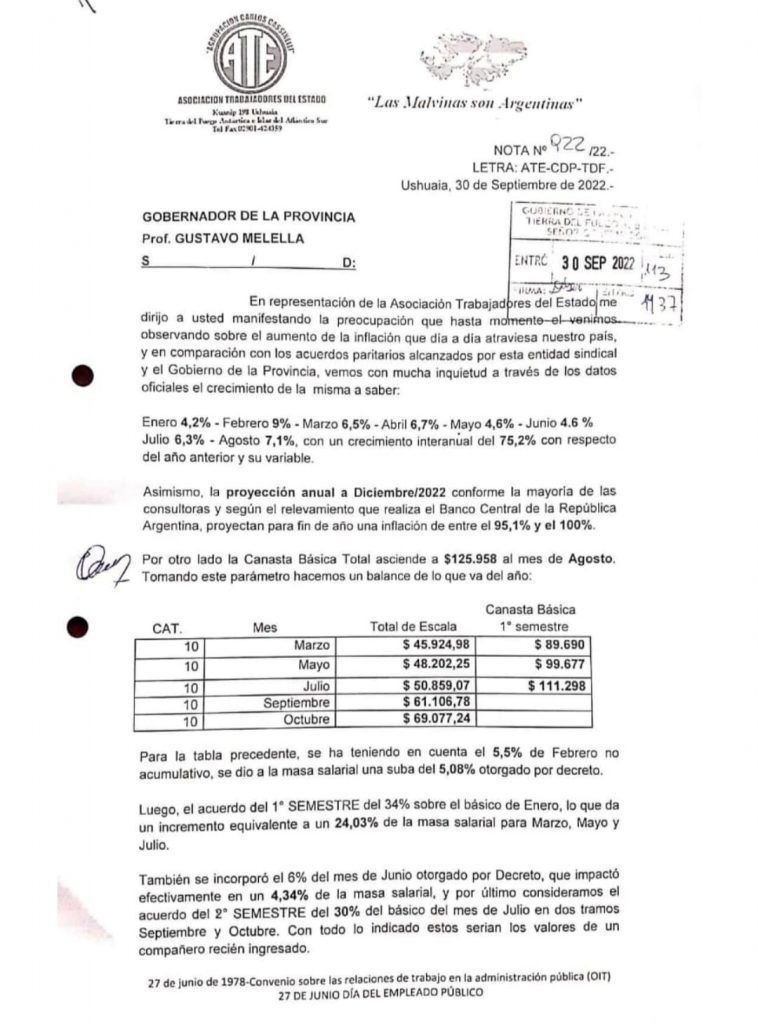 ATE reclamó un aumento salarial del 30% - ATE